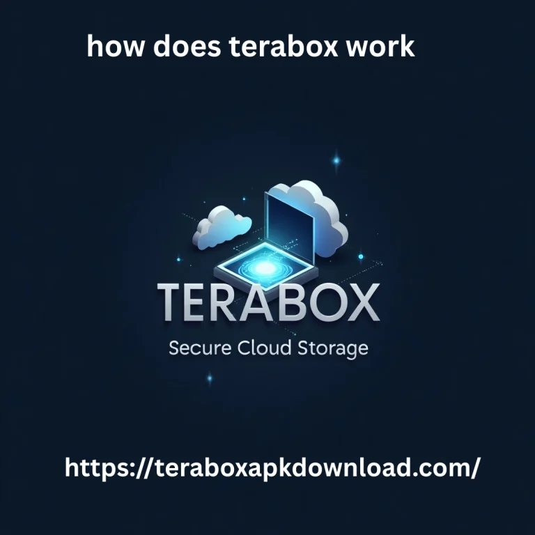how does terabox work